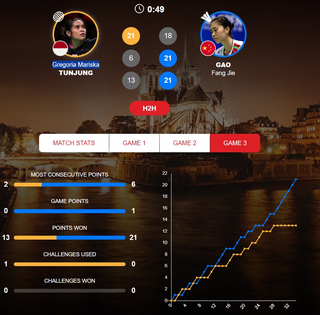 有把握住 有把握住