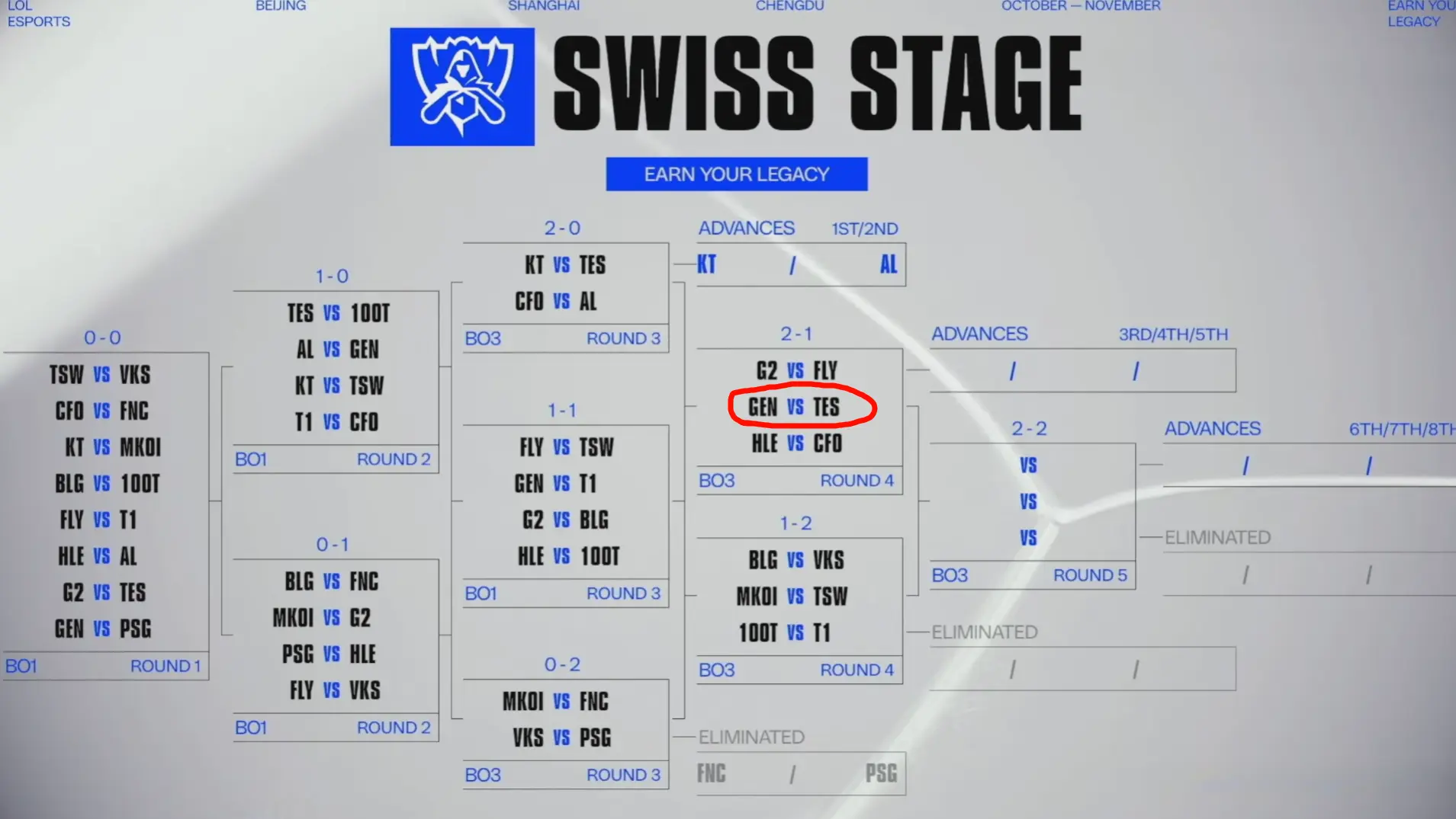 P以及版本, 还不如去年, 最后的最后 P以及版本, 还不如去年, 最后的最后